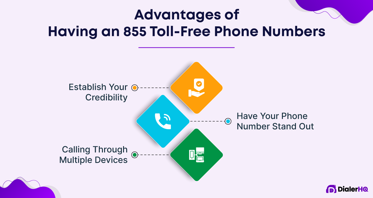 What Is Area Code 855 And How Can I Tell Who Is Calling?, 59% OFF