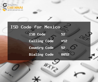 Ultimate Guide To Call Mexico From The USA In 2023 DialerHQ   Isd Code For Mexico 0000 