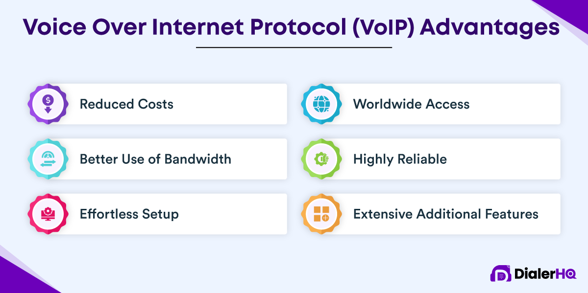 Voice-Over-Internet-Protocol-(VoIP)-Advantages
