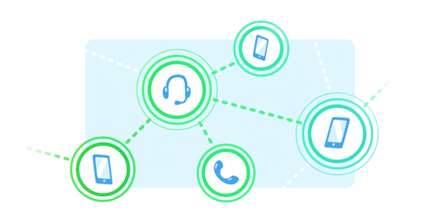 Diverse Call Routing Strategies