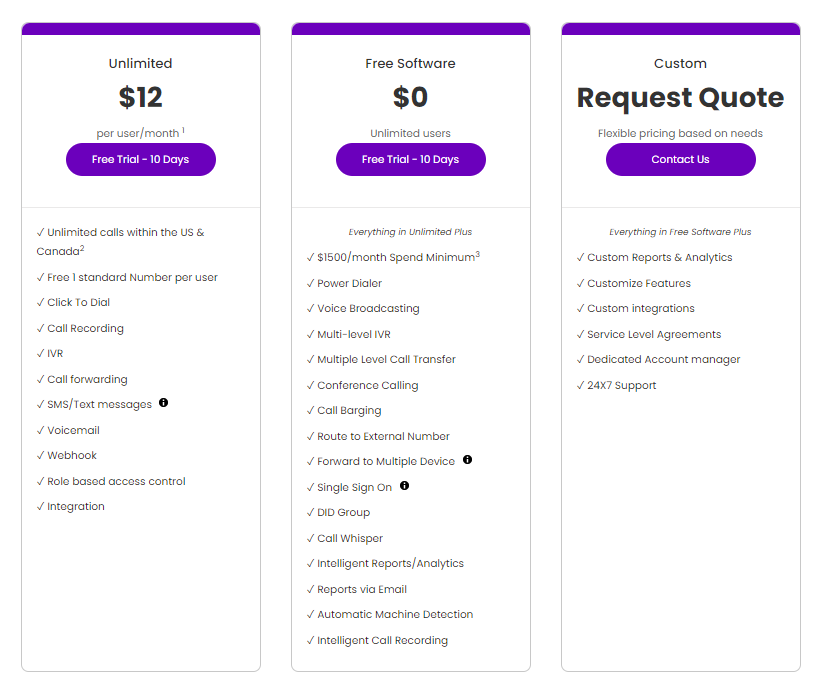 DialerHQ Hosted phone Pricing and Plans
