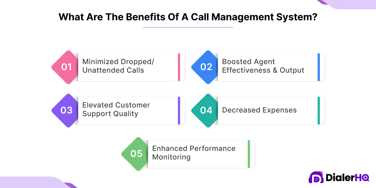 What Are The Benefits Of A Call Management System