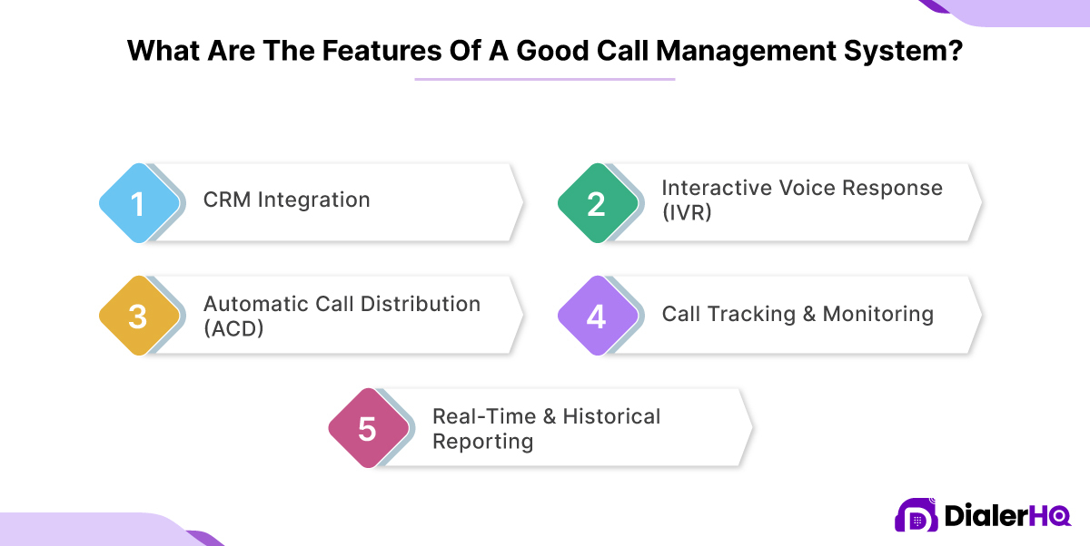 What Are The Features Of A Good Call Management System
