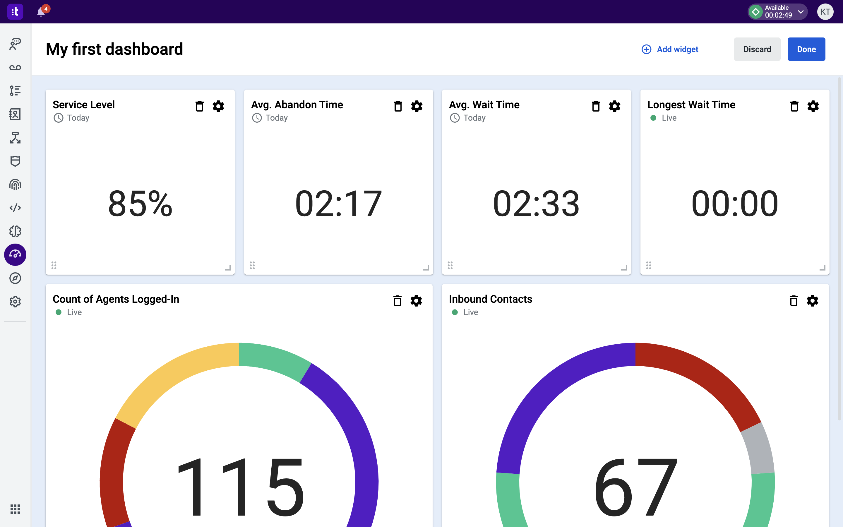 TalkDesk Dashboard