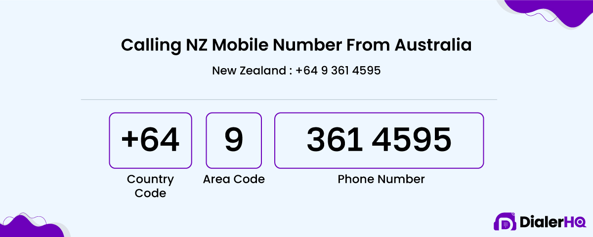 Calling NZ Mobile Number From Australia