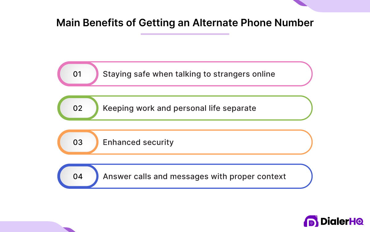 Main Benefits of Getting an Alternate Phone Number