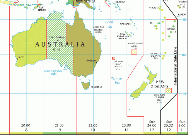 New Zealand and Australian Time Zone