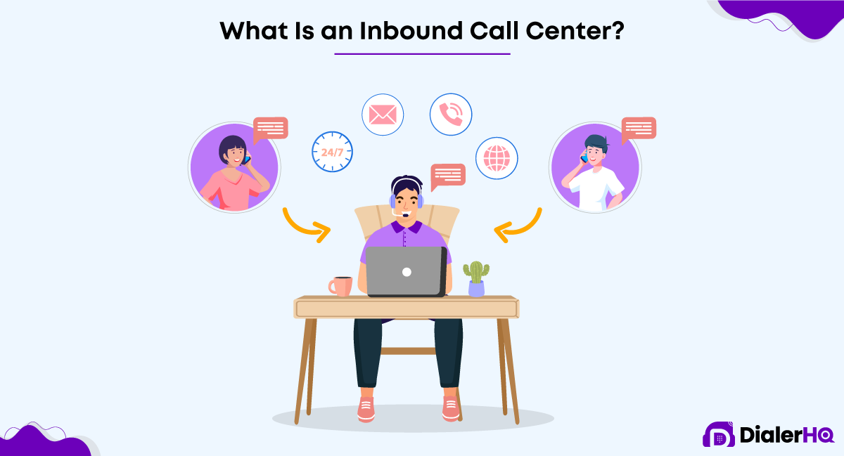 What is an inbound call center ?