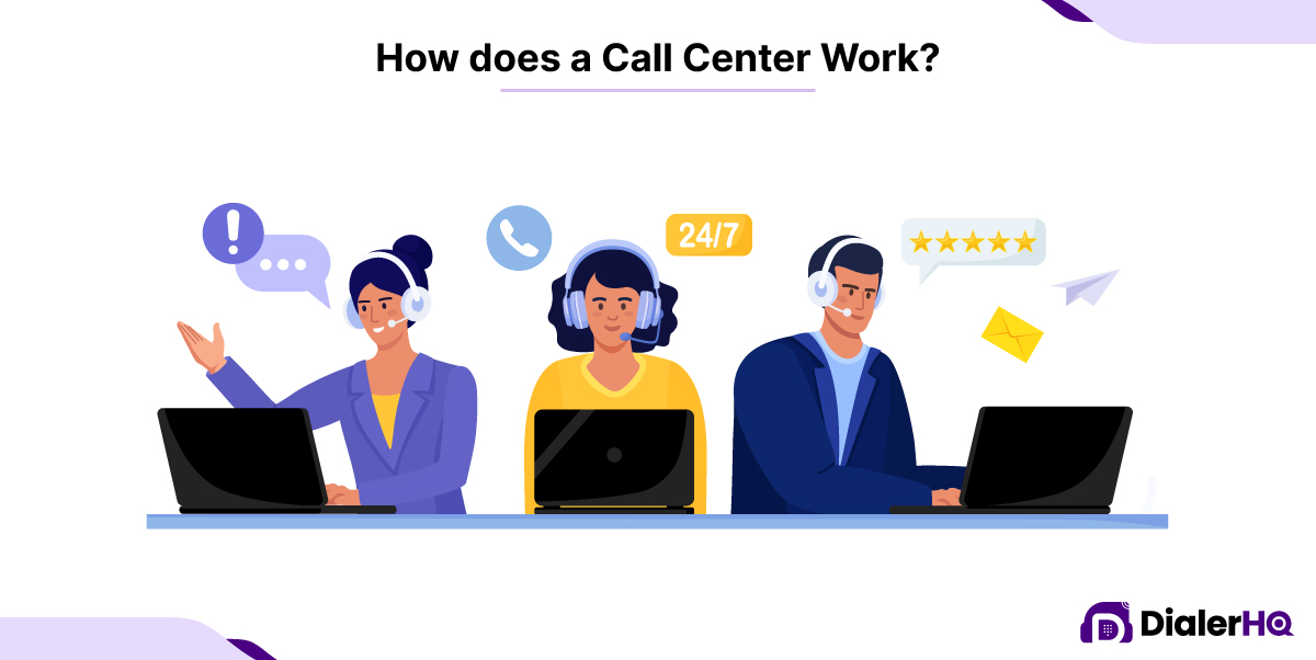 How does a Call Center Work