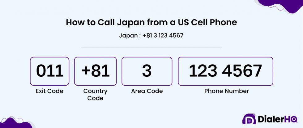 how to call us from japan