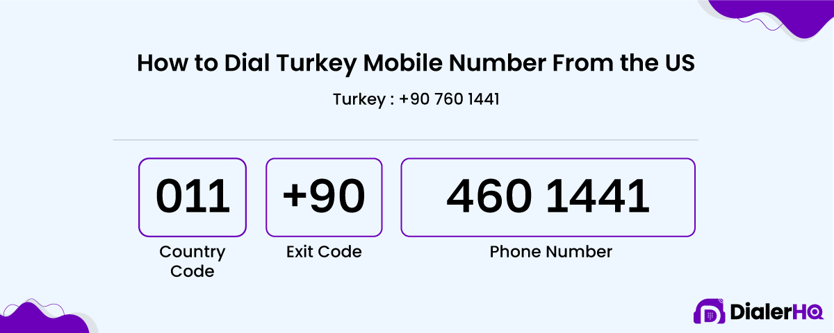 How to Call Turkey Mobile Number from the US
