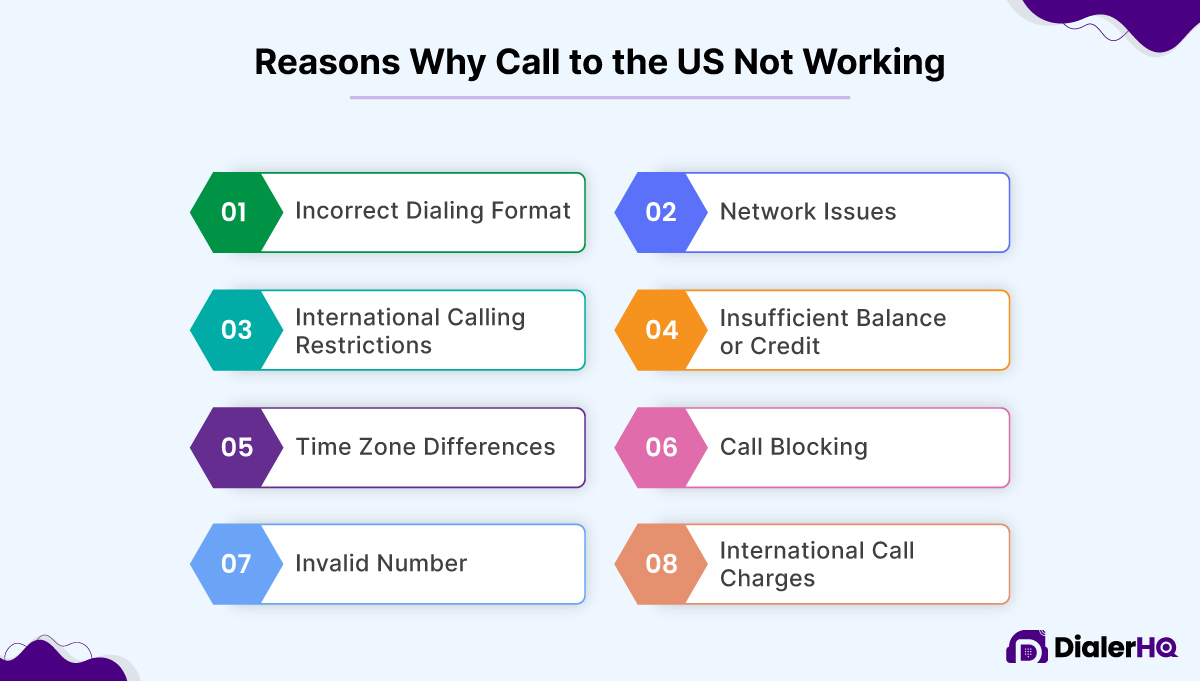 Reasons Why Call to the US Not Working
