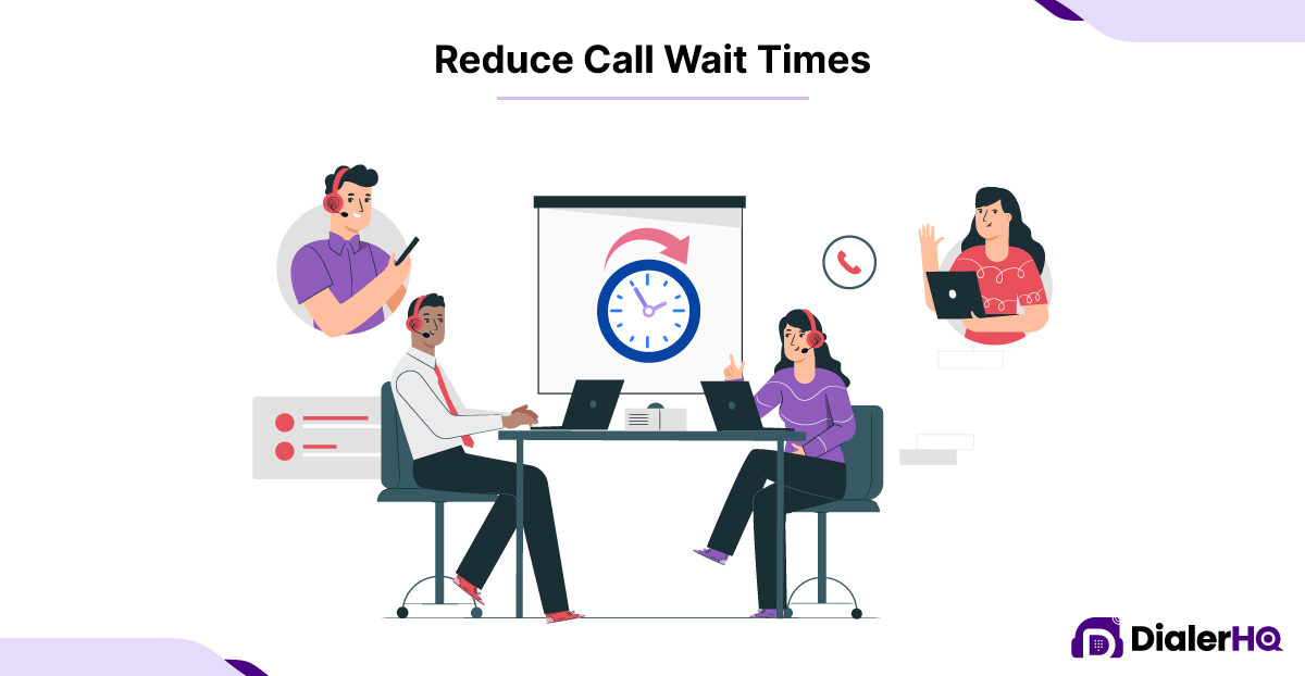 Reduce Call Wait Times