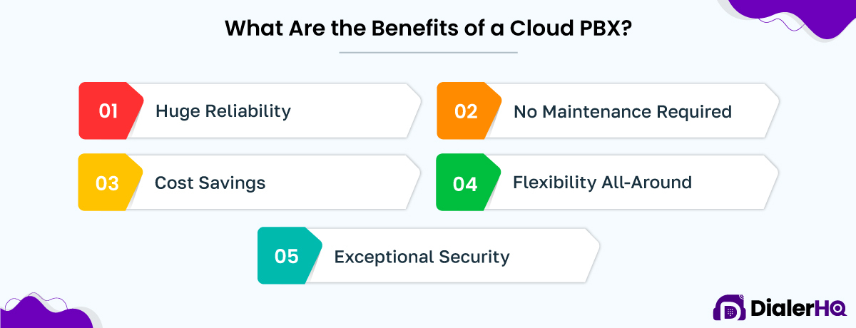 What Are the Benefits of a Cloud PBX?