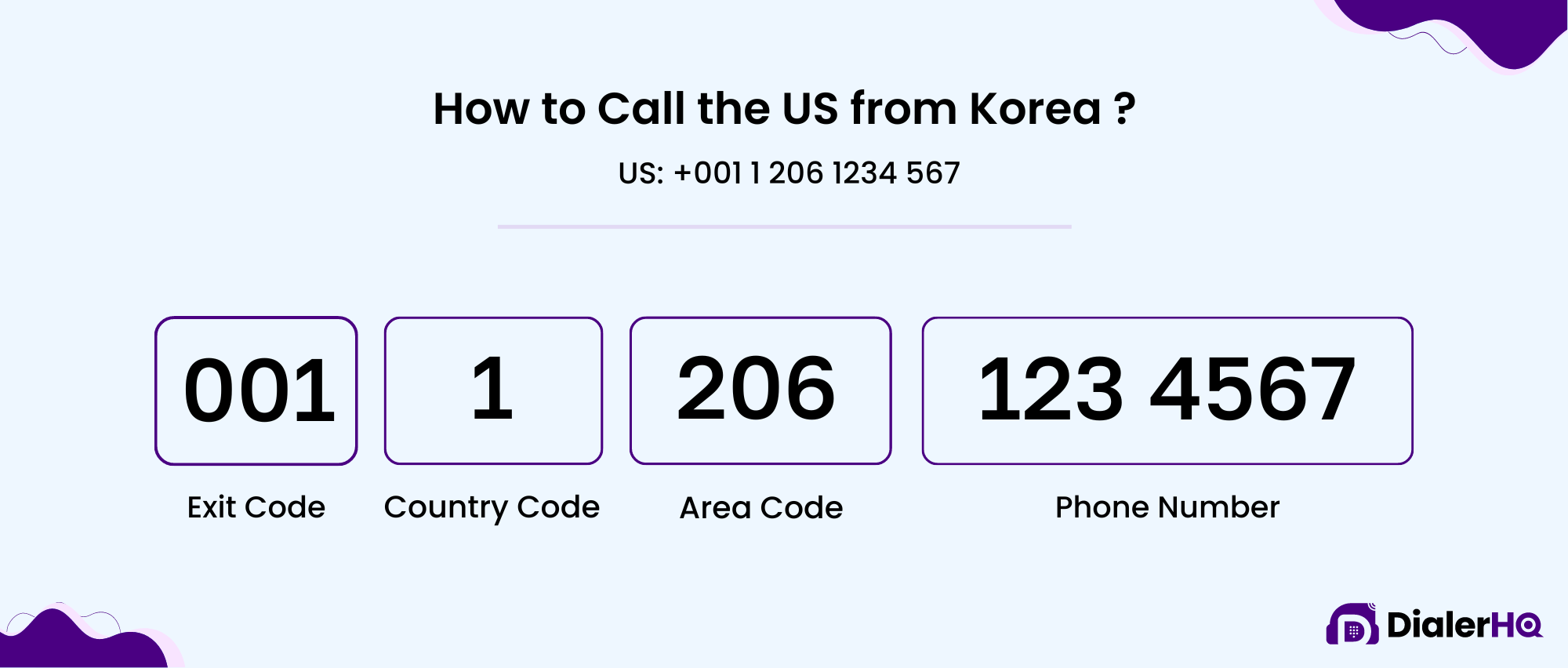 How to Call the US from Korea?