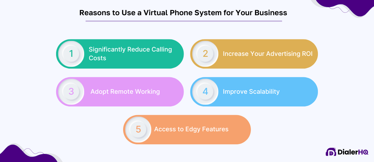 Reasons to Use a Virtual Phone System for Your Business