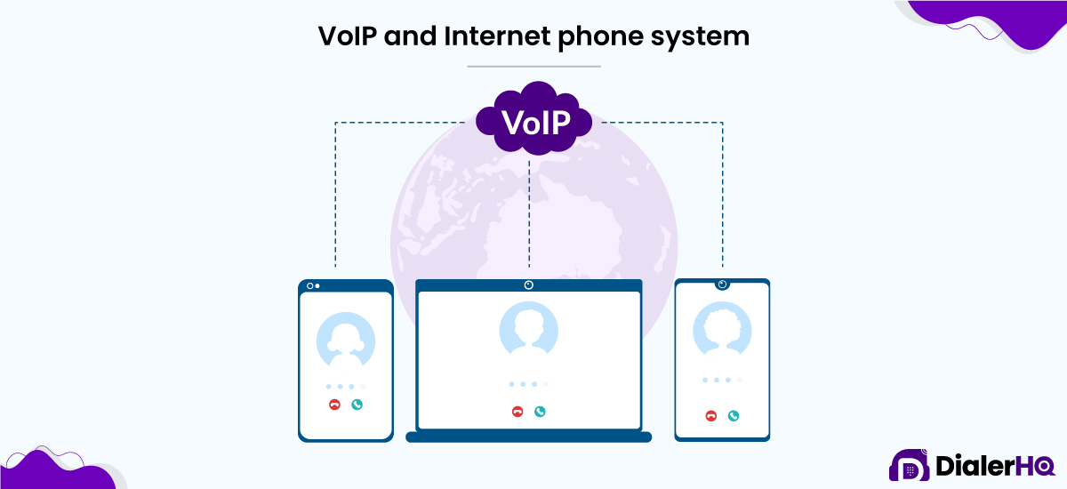 VoIP and Internet Phone System