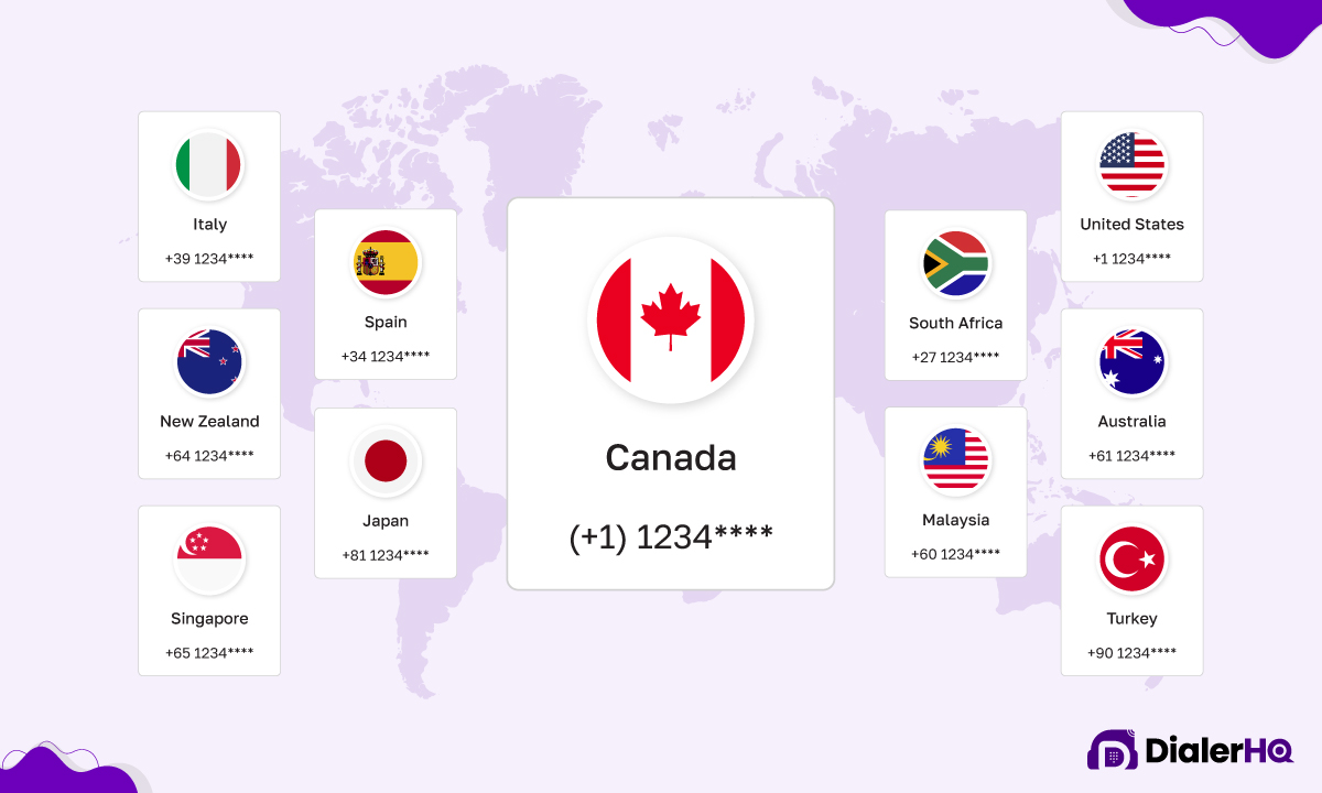 What is Canada VoIP number?