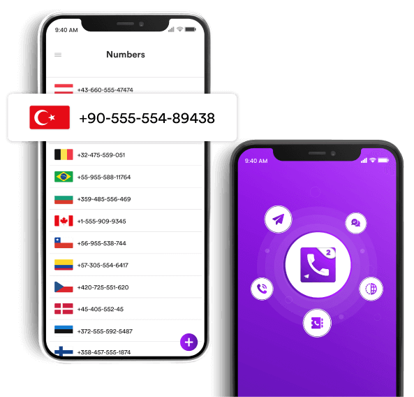 turkey phone number length