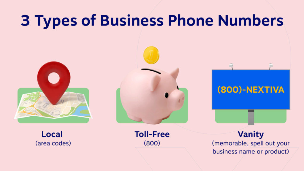 Different Types of Business Phone Numbers 