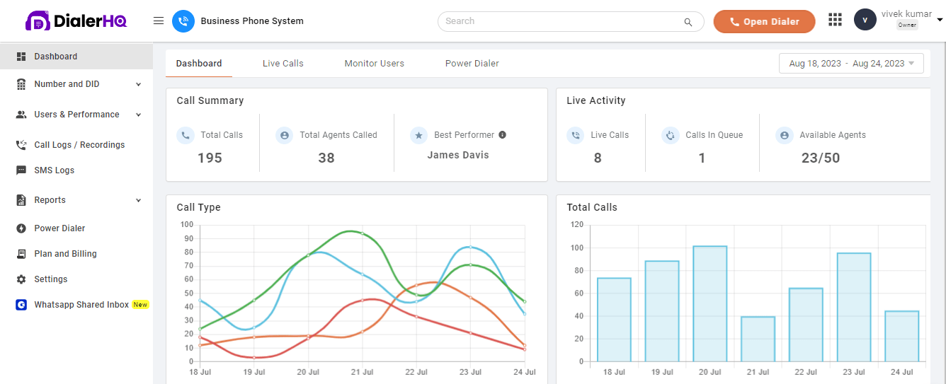 DialerHQ